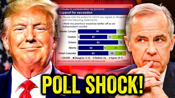 Carney PANICS as New Poll CONFIRMS Alberta Will Successfully SEPARATE with Trump's Help!!!