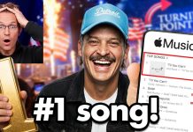 Kid Rock is Now The #1 Artist in The World… Kid Rock is Now The #1 Artist in The World...