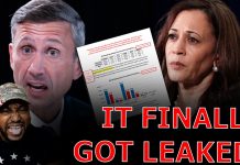 Democrat Leaders FUME Over HUMILIATING LEAKED Election Autopsy EXPOSING Why Kamala Lost To Trump! Democrat Leaders FUME Over HUMILIATING LEAKED Election Autopsy EXPOSING Why Kamala Lost To Trump!
