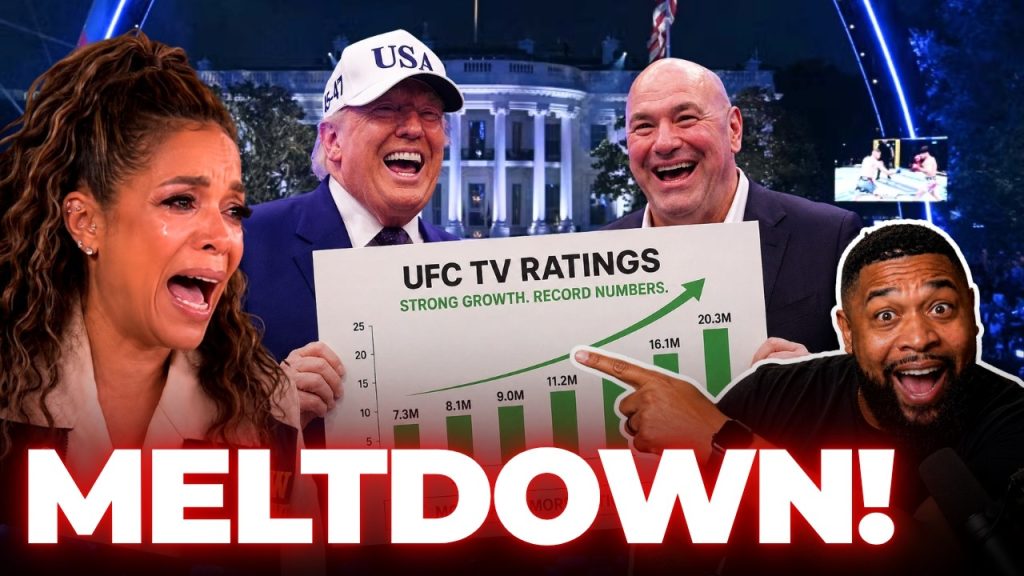 The View ENRAGED as Dana White REVEALS “Monstrous” Ratings